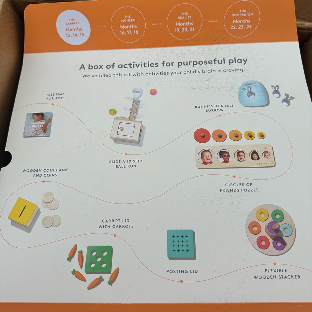 COPY - LOVEVERY The Babbler Play Kit Months 13, 14, 15